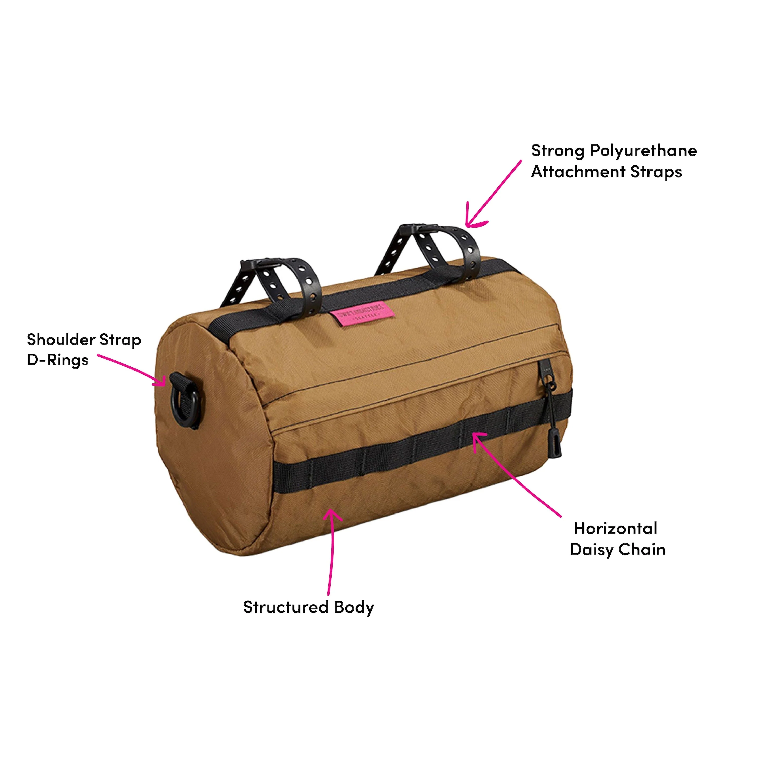 Bandito Bicycle Bag - Image 5