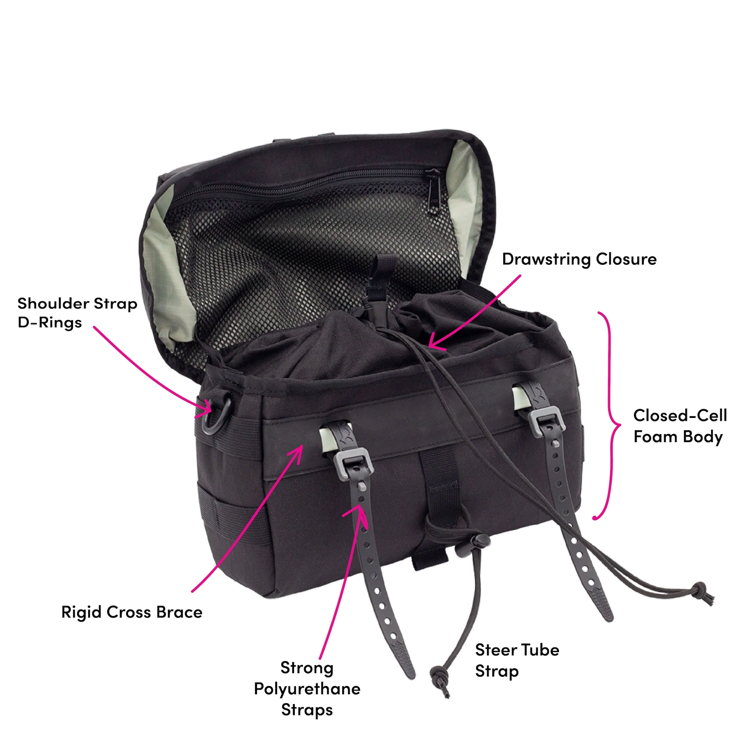 Capstone Handlebar Bag - Image 6