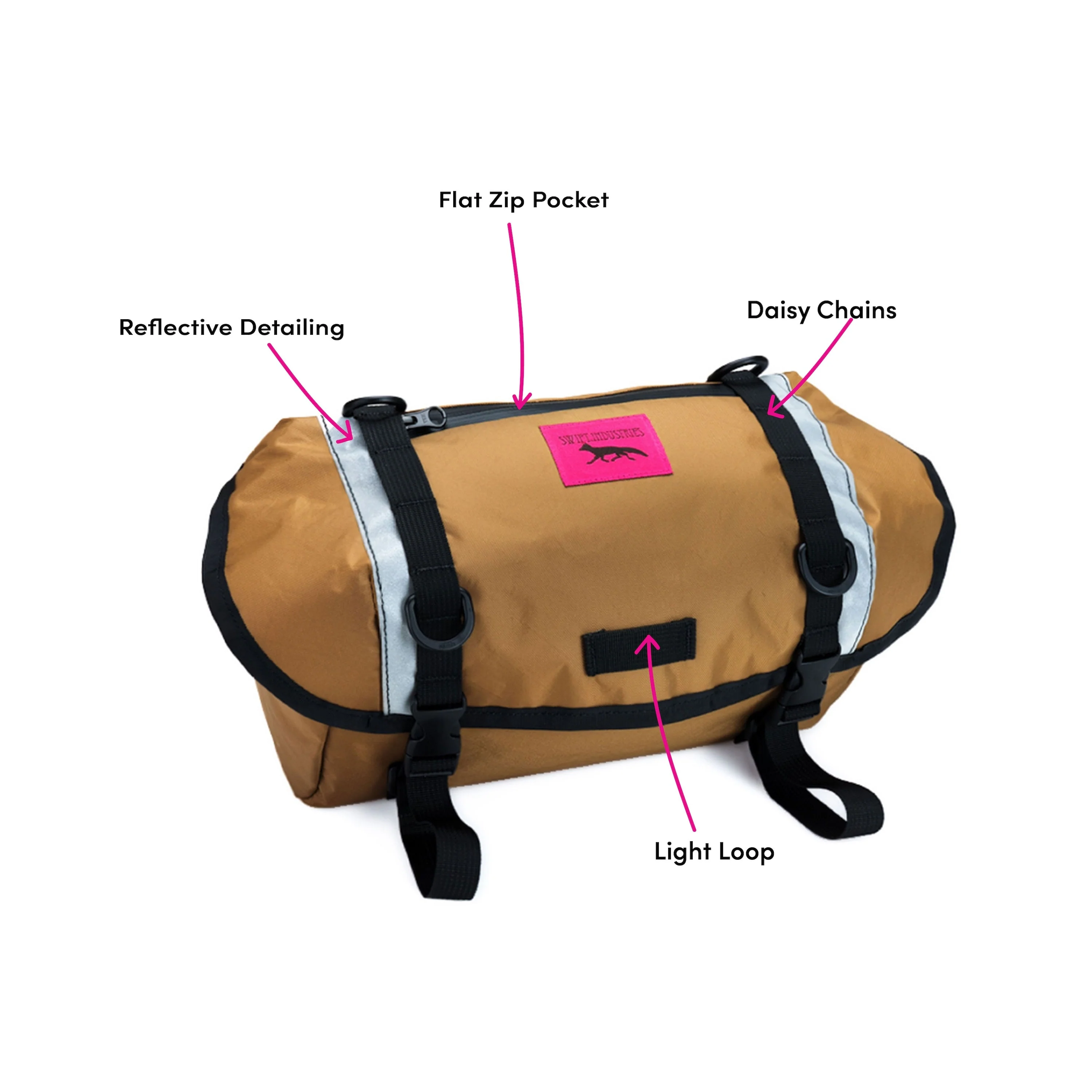 Catalyst Pack - Image 7