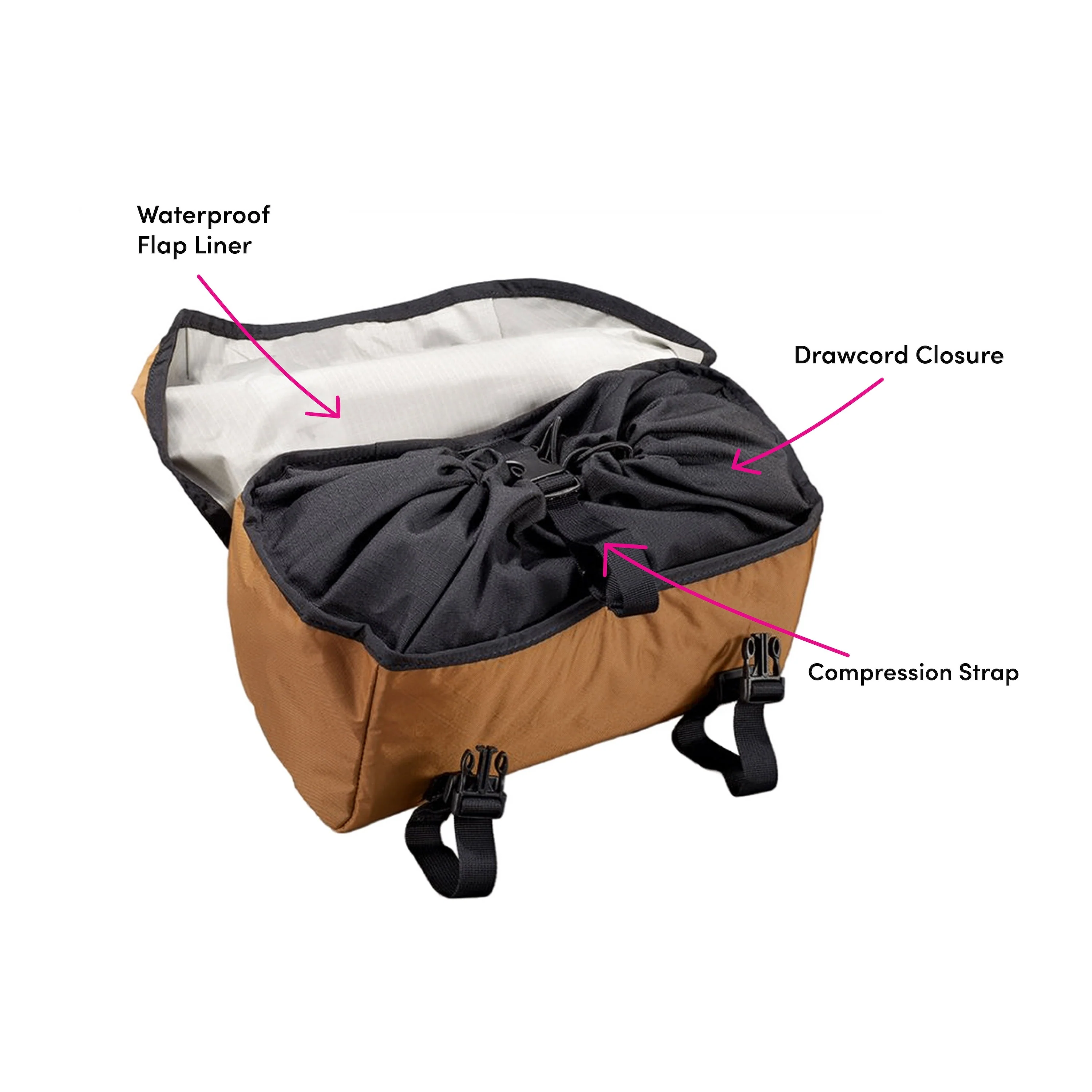 Catalyst Pack - Image 8