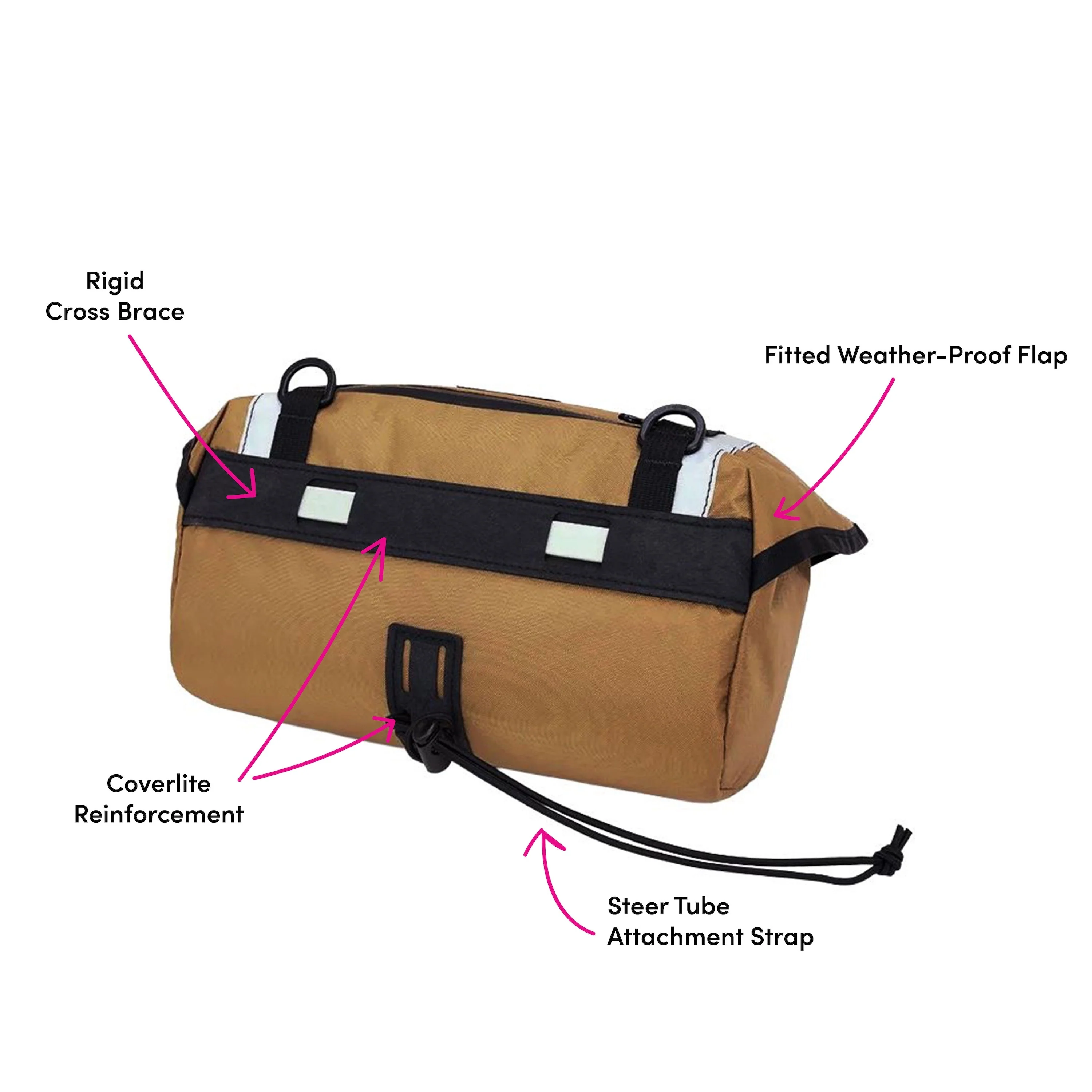 Catalyst Pack - Image 9