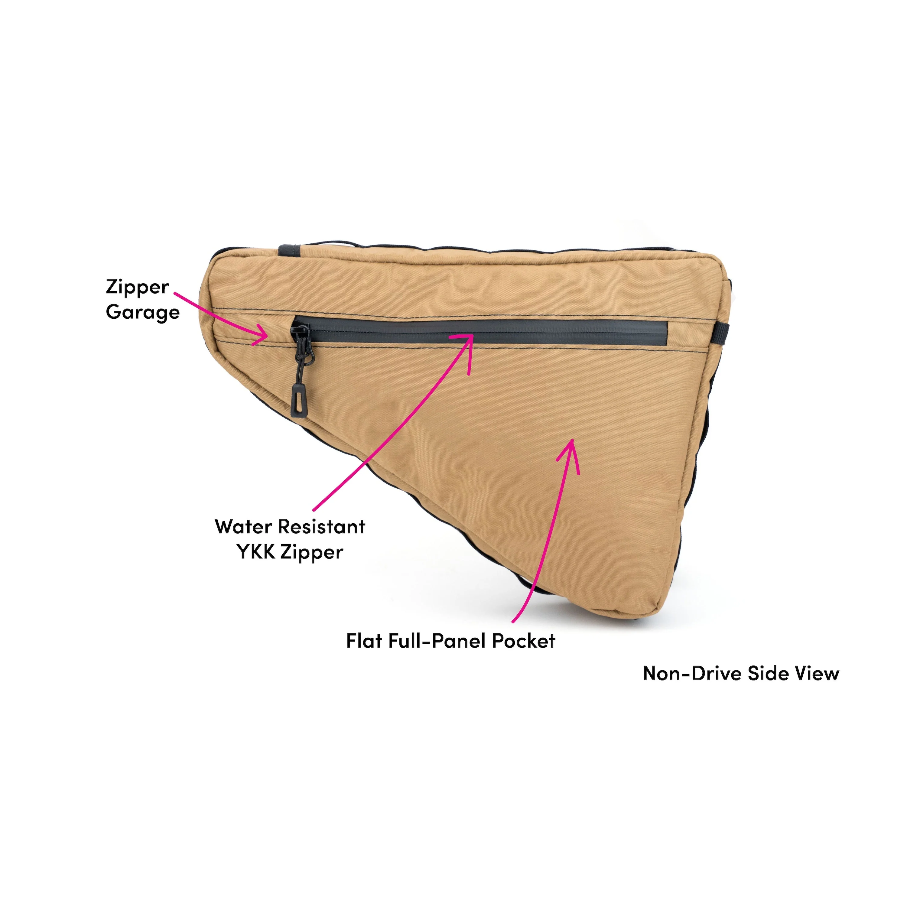 Giddy Up Wedge Frame Bag - Image 5